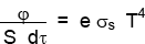 Ley de stefan boltzmann