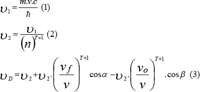 Álgebra del efecto Doppler en ondas sonoras y mecánicas