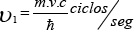 Doppler transverso y oblicuo explicado a traves de De Broglie