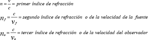 Doppler transverso y oblicuo explicado a traves de De Broglie