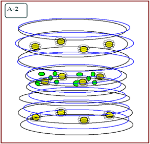 Aproximación de 2 espirales cargadas negativamente
