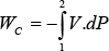 Proceso Isotérmico