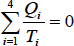 Formulación matemática del segundo principio de la termodinámica