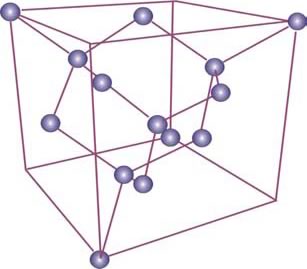 Acero | Textos Científicos