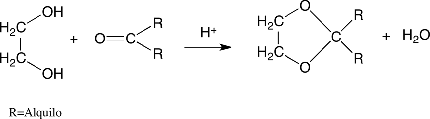 Etilenglicol