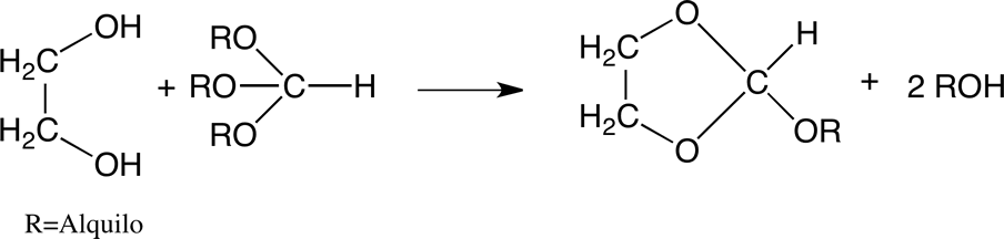 Etilenglicol