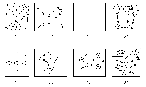 componentes electrocerámicos