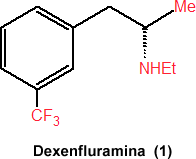 dexenfluramina