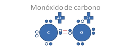 átomo de carbono