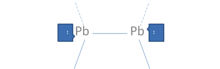 DIOXIDO DE CARBONO
