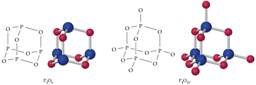 Oxidos del fosforo