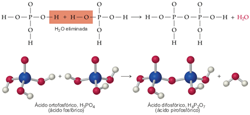 pirofosfórico