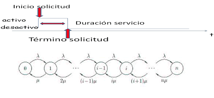 NG-WDM