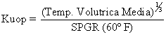factor kuop